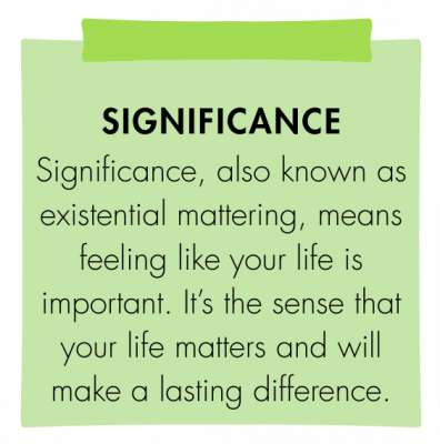 Green sticky note with the following text: significance, also known as existential mattering, means feeling like your life is important; it's the sense that your life matters and will make a lasting difference.