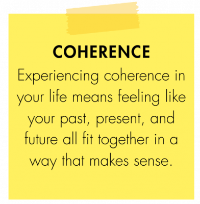 Yellow sticky note with the following text: experiencing coherence in your life means feeling like your past, present, and future all fit together in a way that makes sense.