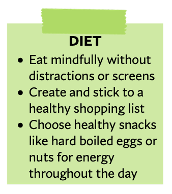 A square with a green background, is titled "DIET" and includes bullet points that say "Eat mindfully without distractions or screens. Create a stick to a healthy shopping list. Choose healthy snacks like hard boiled eggs or nuts for energy throughout the day."