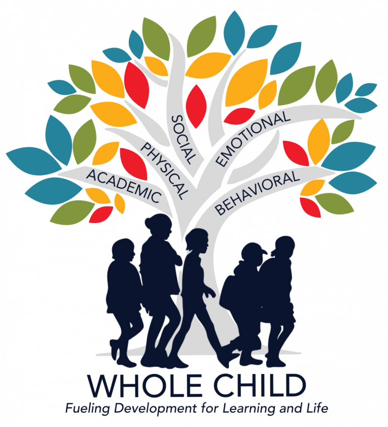 A colorful tree with 5 branches with words on each: academic, physical, social, emotional, behavioral. At the trunk of the tree there are blue silhouettes of five children. Then the words Whole Child, with Fueling Development for Learning and Life on the bottom.