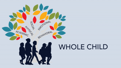 A colorful tree with 5 branches with words on each: academic, physical, social, emotional, behavioral. At the trunk of the tree there are blue silhouettes of five children. Then the words Whole Child are to the right