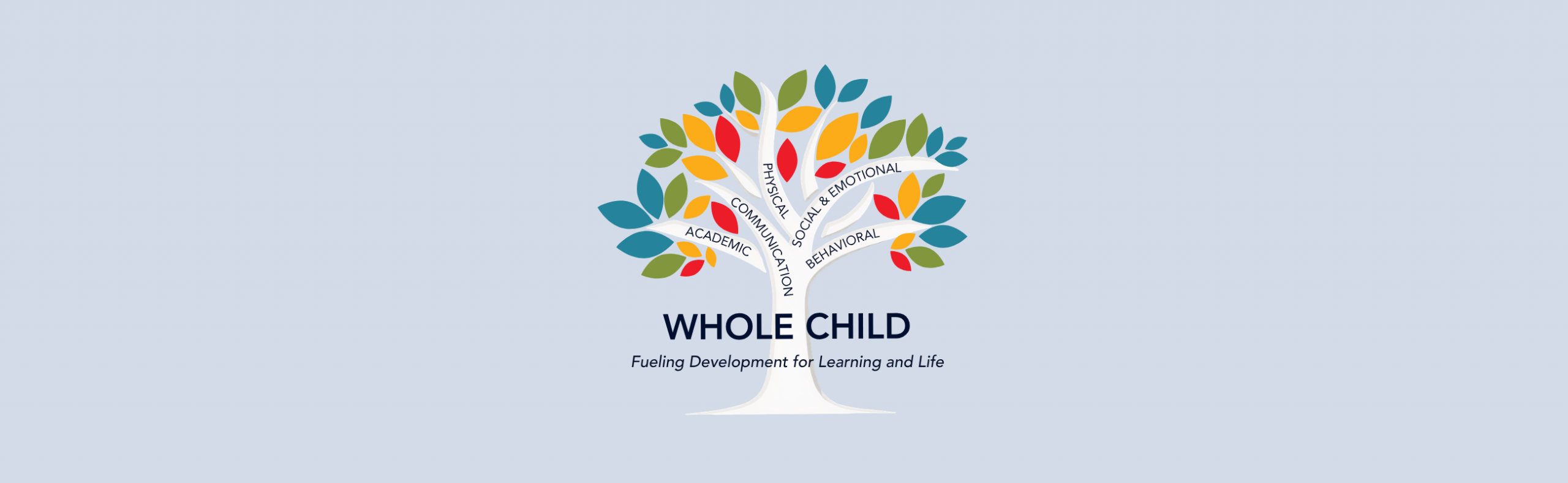 A colorful tree with 5 branches with words on each: academic, communication, physical, social & emotional, behavioral. Written across the trunk of the tree there are the words Whole Child, Fueling Development for Learning and Life.
