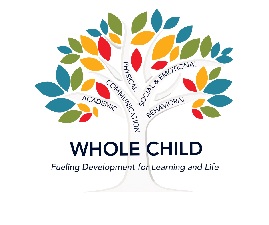 A colorful tree with 5 branches with words on each: academic, communication, physical, social & emotional, behavioral. Written across the trunk of the tree there are the words Whole Child, Fueling Development for Learning and Life.