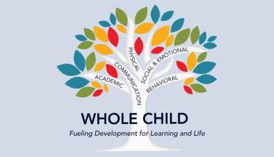 A colorful tree with 5 branches with words on each: academic, communication, physical, social & emotional, behavioral. Written across the trunk of the tree there are the words Whole Child, Fueling Development for Learning and Life.